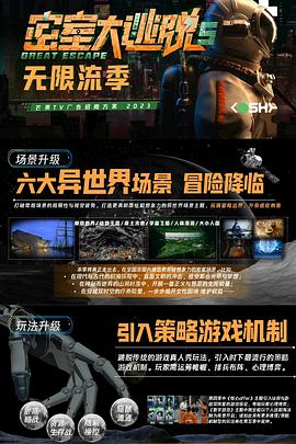 密室大逃脱第五季 第20230829期